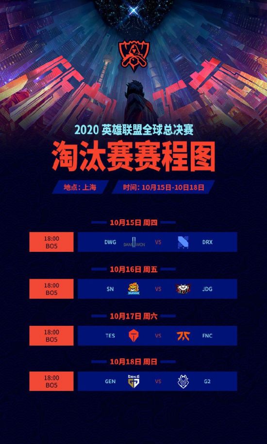 王者荣耀四强战队揭晓 Faker创下新纪录